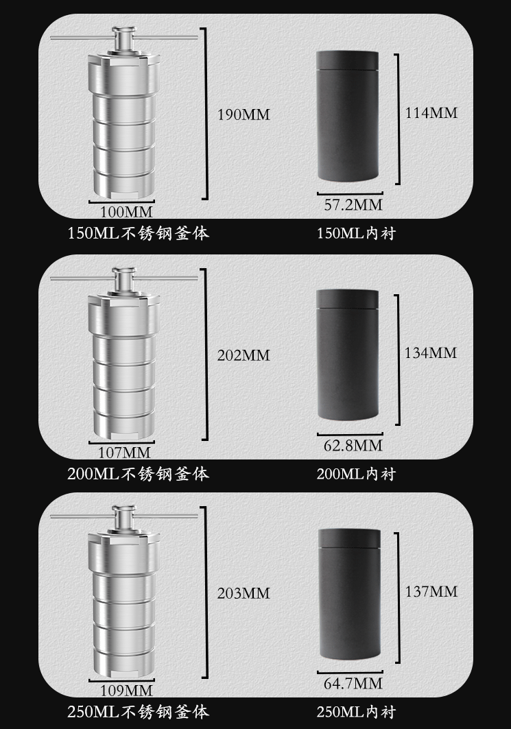 水熱反應釜圖片